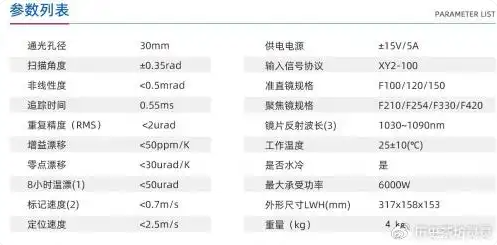 6000瓦激光除銹機簡介