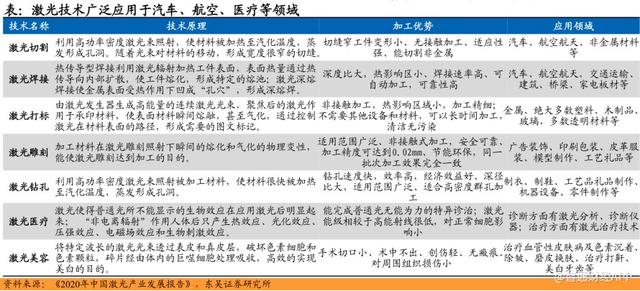 金橙子軟件(金橙子軟件說明書)